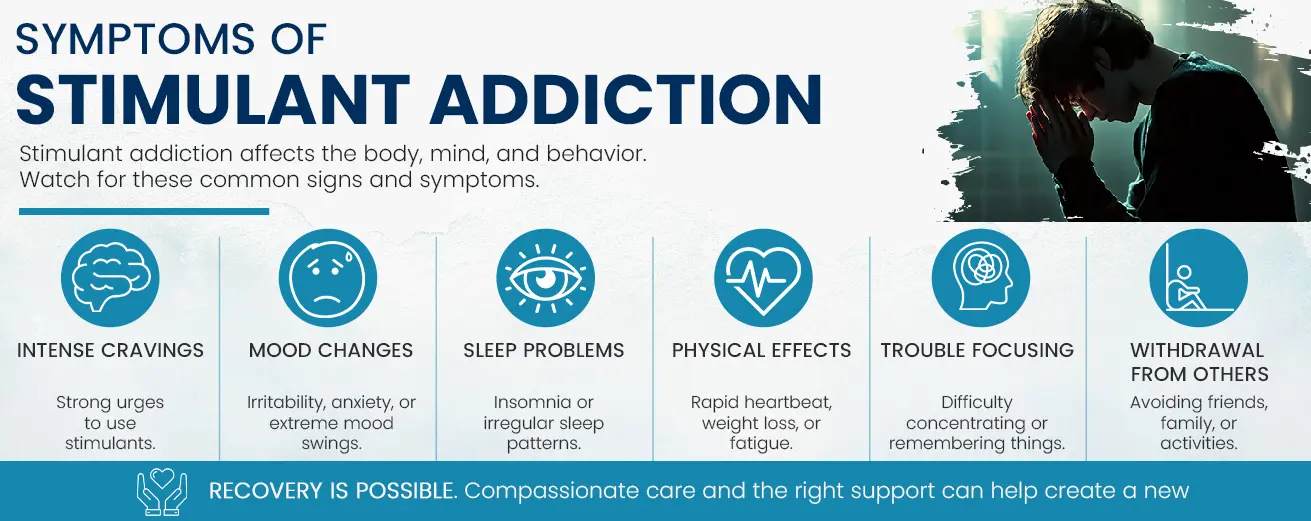 Infographic illustrating signs of stimulant addiction